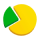 percentage